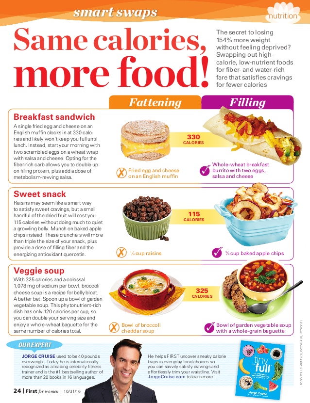 smartswapsrevise-1-638